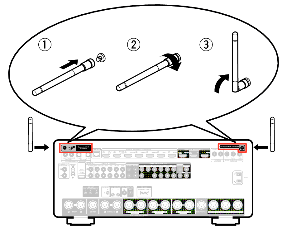 Pict AntennaAngle AV30N